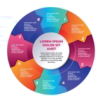 Colorful Gradient Circle Process Infographic Charts vector