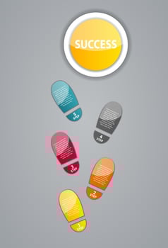 Infographic business template vector illustration