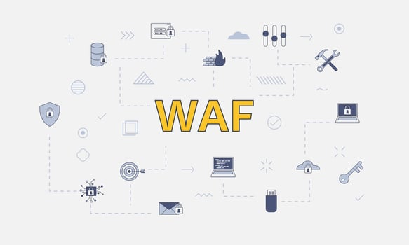 waf web application firewall concept with icon set with big word vector