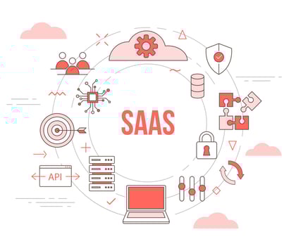 saas concept cloud gear data c vector