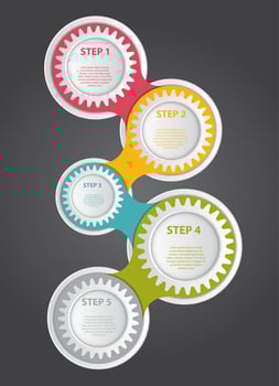 Infographic business template vector