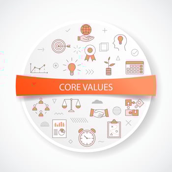 core values concept with icon concept with round or circle shape vector