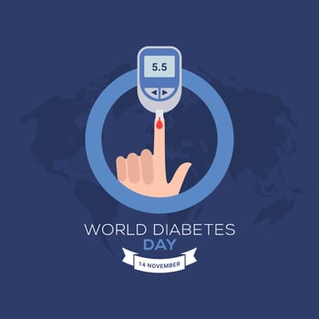 World diabetes day banner celebration 14 november awareness month vector