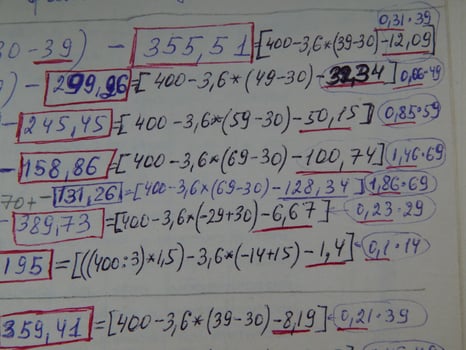 Scientific charts, cardiograms and mathematical calculations photo