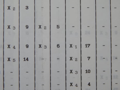 Scientific charts, cardiograms and mathematical calculations photo