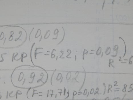 Scientific charts, cardiograms and mathematical calculations photo