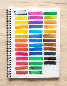 Watercolor paint on white notebook paper with wood background. Colorful shade collection on white paper. Set of multicolored watercolor brush. photo