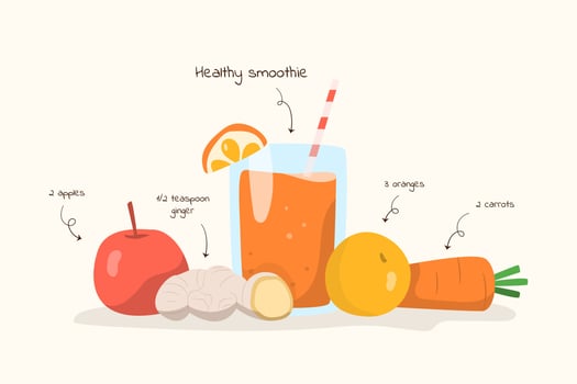Hand drawn healthy smoothie recipe with ingredients vector