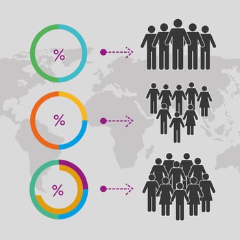 six population infographic icons vector