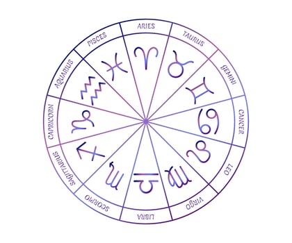 Zodiac circle. Astrology gradient elements on white background. Zodiac symbols arranged in circle by months. Vector illustration