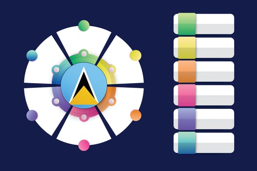 Saint Lucia Flag with Infographic Design Incorporate with divided round shape vector
