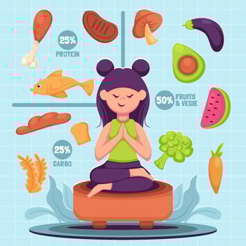 Diet Balanced Concept vector