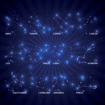 Set of Symbol Zodiac Sign. Vector Illustration