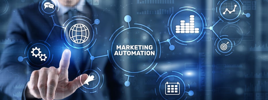 Marketing automation concept. Business Technology Internet and network photo