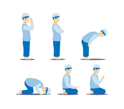 Muslim man praying position step guide instructions symbol, islam religious activity icon set in flat illustration vector isolated in white background