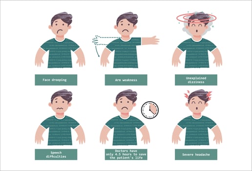 The signs of a stroke. Vector illustration, infographics.
