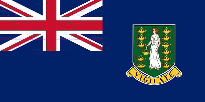 British Virgin Islands Flag Vector