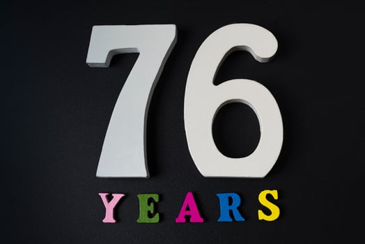 Letters and numbers seventy-six years on a black background. photo
