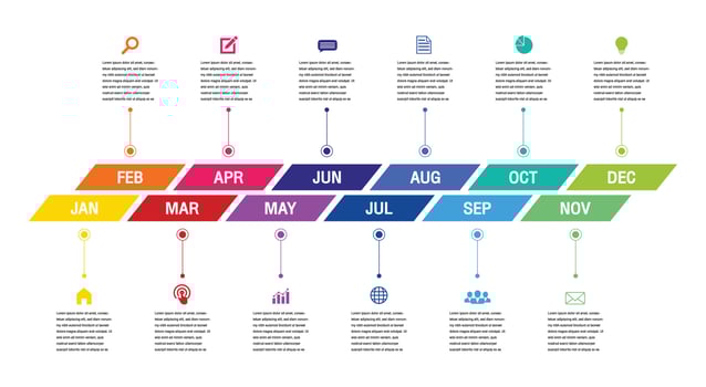 12 months or 1 year timeline infographic, timeline infographics for annual report and presentation,Timeline infographics design vector and Presentation business.
