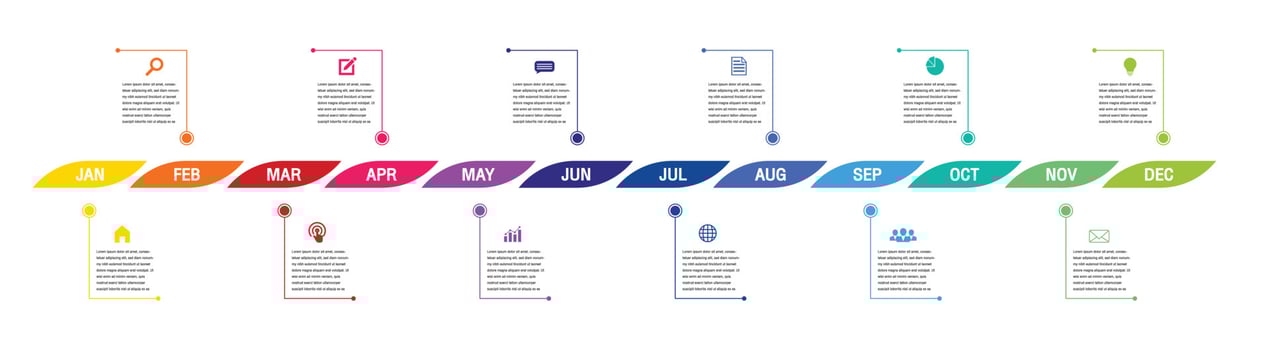 12 months or 1 year timeline infographic, timeline infographics for annual report and presentation,Timeline infographics design vector and Presentation business.