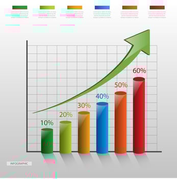 Bar chart infographic template vector