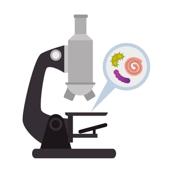 microscope with particle covid 19 and microorganisms vector
