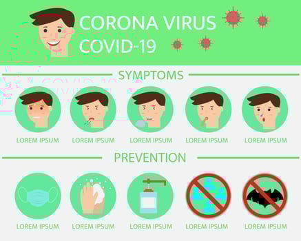 Illustration vector design of coronavirus covid-19 symptoms and prevention infographics