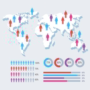 population infographic in planet vector