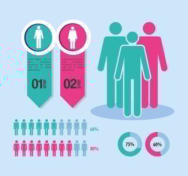 four population infographic icons vector