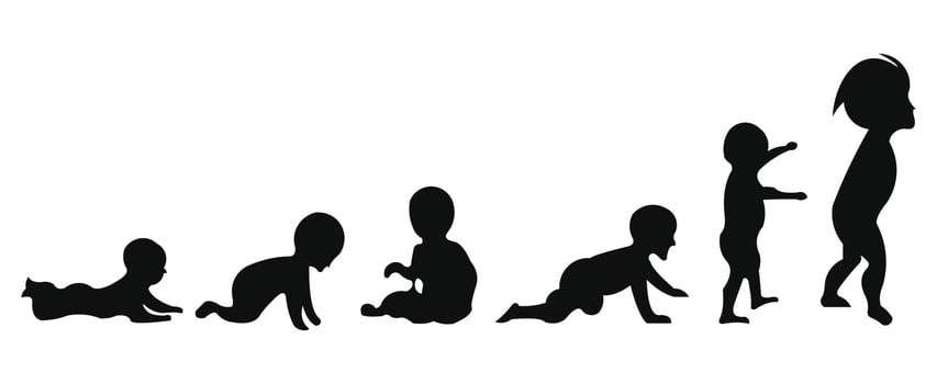 baby development icon, child growth stages. toddler milestones of first year. vector illustration
