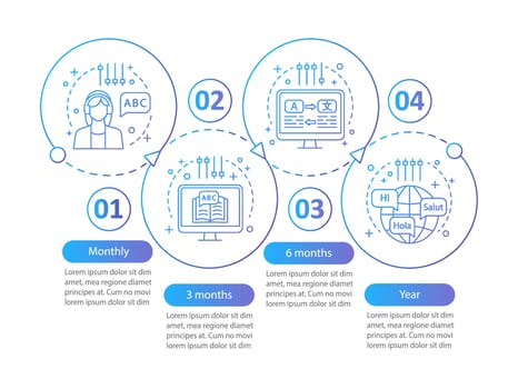 Language learning subscription vector infographic template. Online language courses tariff plans. Data visualization with four steps and options. Process timeline chart. Workflow layout with icons