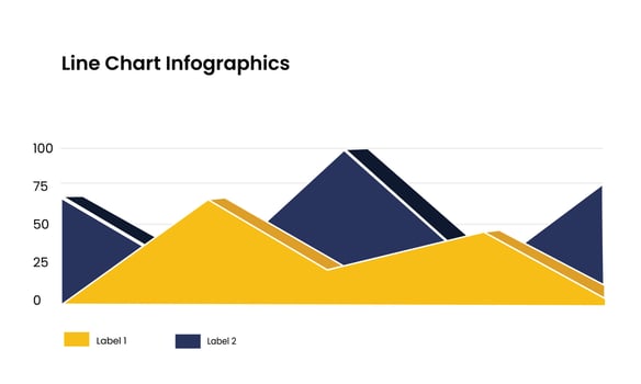 3D Line Chart, Business Infographics. Vector Illustration showing an abstract line graph.