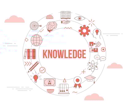 knowledge concept with icon set template banner and circle round shape vector