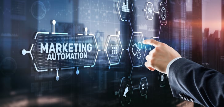 Marketing automation. Computer programs and technical solutions for automating the marketing processes enterprise photo
