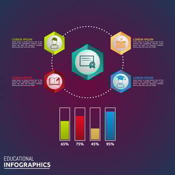 milestone infographic education vector illustraton.