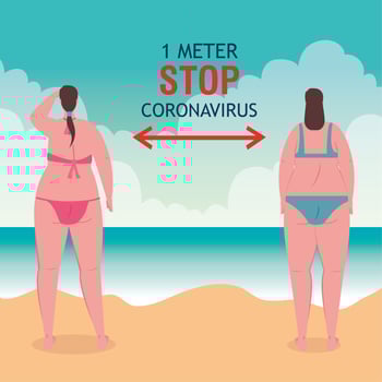 social distancing on the beach, women of back keep distance one meter, new normal summer beach concept after coronavirus or covid 19 vector