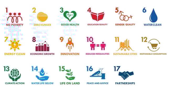 Good world logo template illustration sustainable development goals vector