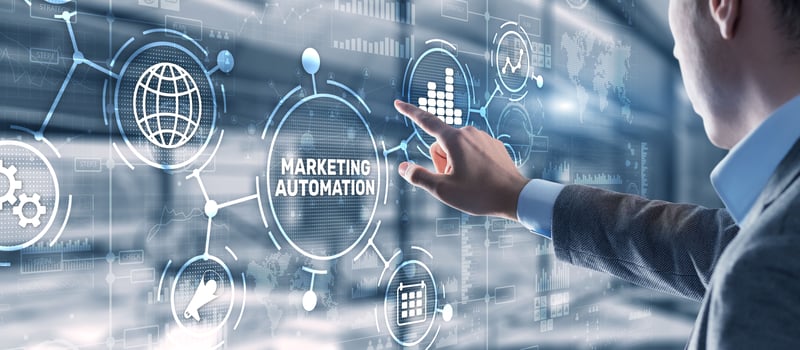 Marketing automation concept. Business Technology Internet and network photo