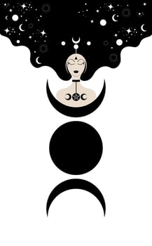 Priestess with lonh hair, template. Triple Moon, sacred wiccan woman goddess icon. Crescent Moon Religious Wicca sign. Neopaganism symbols on white celestial background vector
