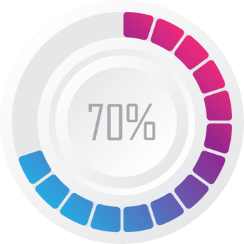 Circle preloader 70% vector