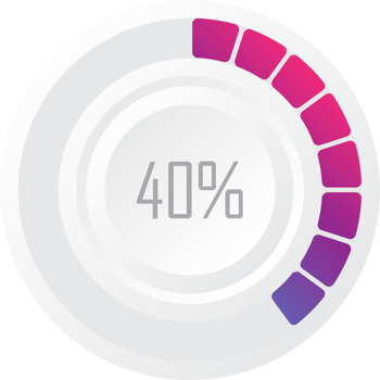 Circle preloader 40% vector