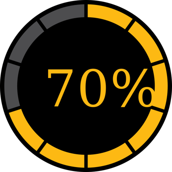 Circle preloader 70% vector