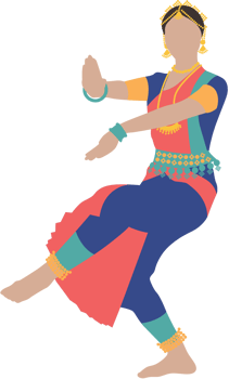 Indian women dancing vector