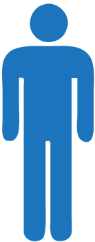 Man vector