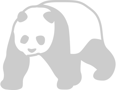 Panda activity  vector