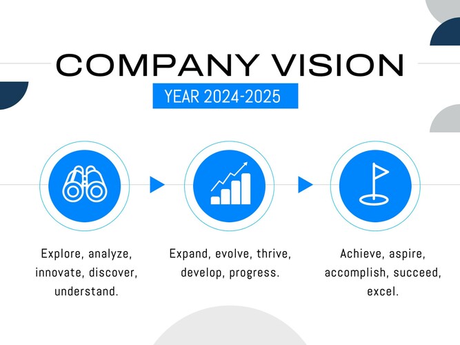 Creative Blue Shape Geometric for Business Consultation Presentation