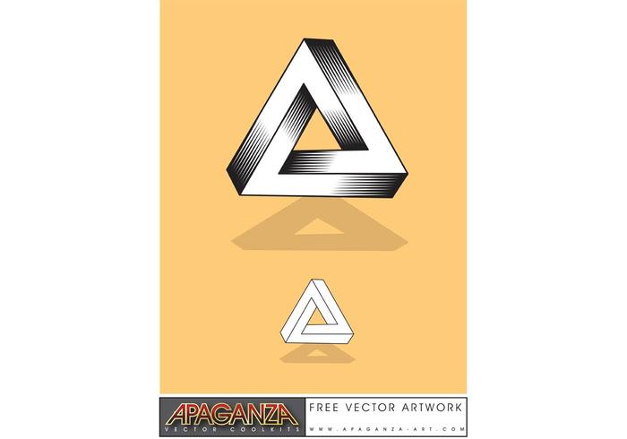 Impossible Triangle Impossible Triangle