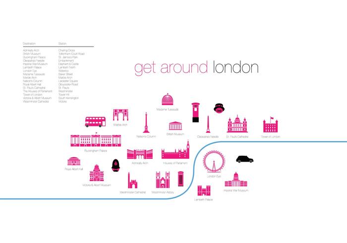 London London