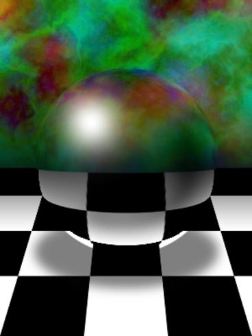 Sphere Sphere
