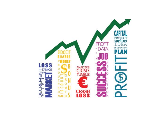 Word Cloud Bar Graph Word Cloud Bar Graph